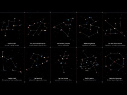 All 'Space Trash Signs' graphic Constellations.